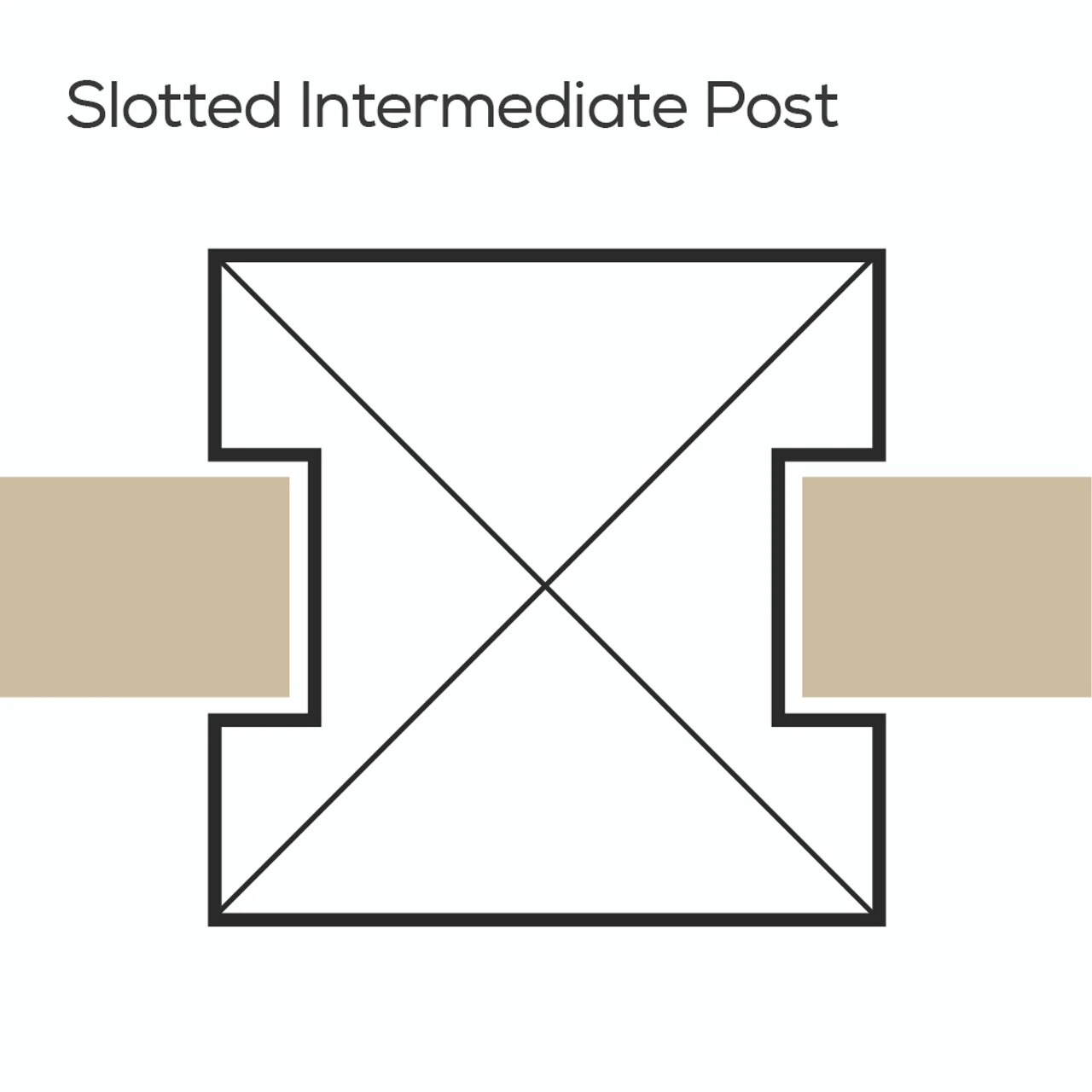 Concrete Wet Cast Slotted Intermediate Fence Post 100 X 100mm - Image 5