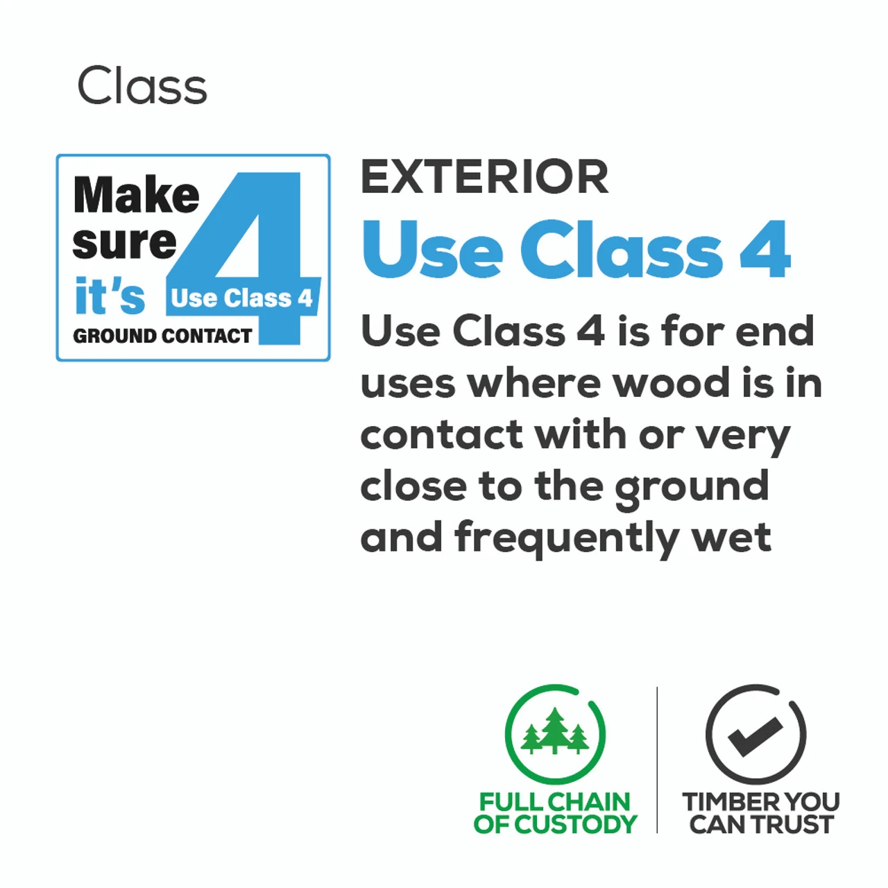 Green Incised Softwood UC4 Treated Sleeper - Image 9