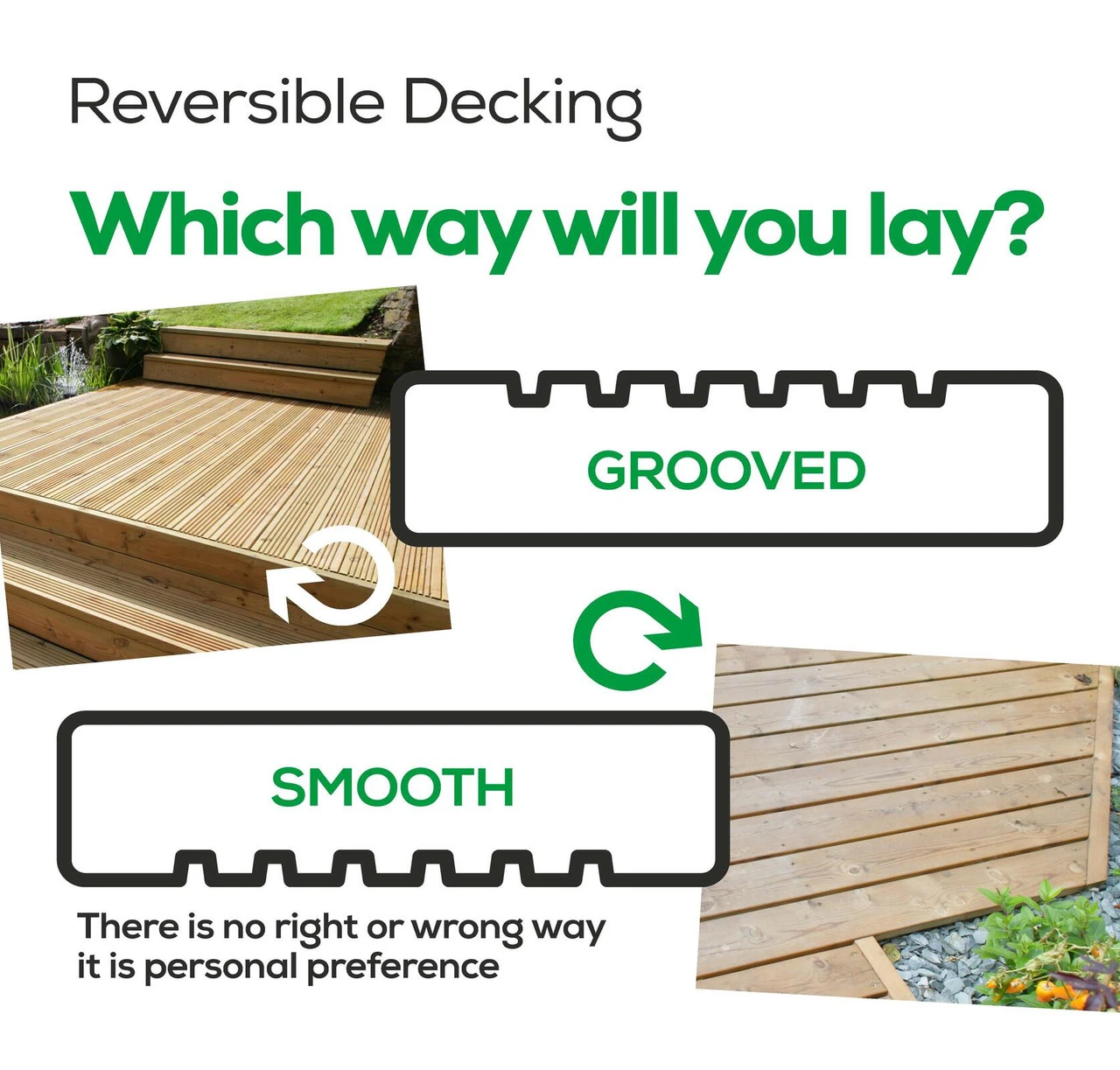 ArborDeck Timber Decking UC3u Treated Reversible Smooth Or Grooved 38 X 150mm - Image 8