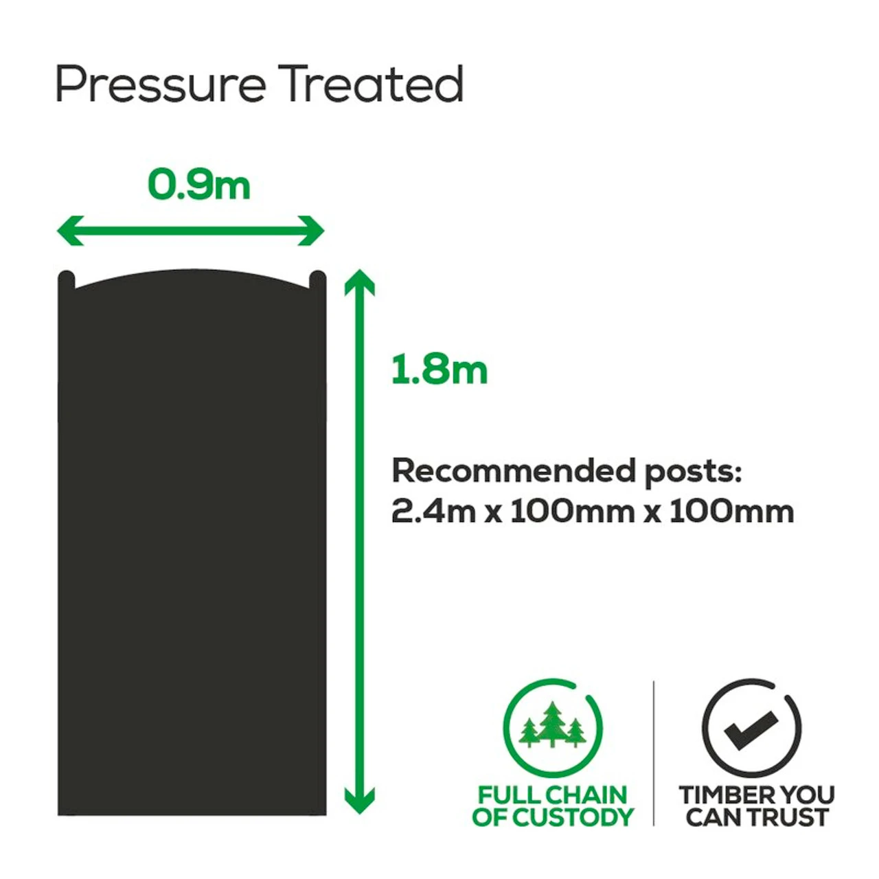 Charltons Wellow Tall Wooden Pedestrian Side Gate 1800 X 900mm - Image 6
