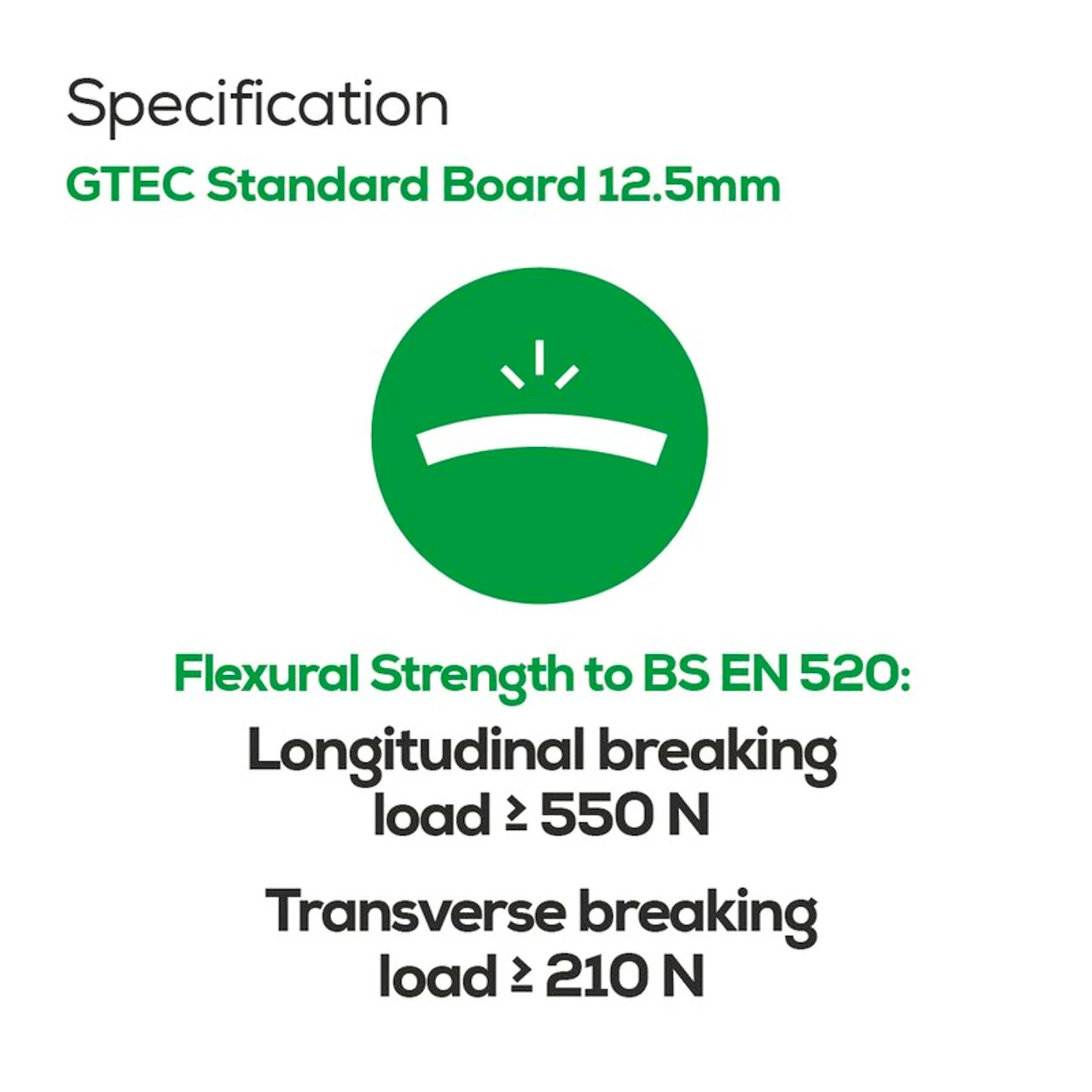Siniat GTEC Standard Plasterboard Square Edge 1800 X 900 X 9.5mm - Image 2