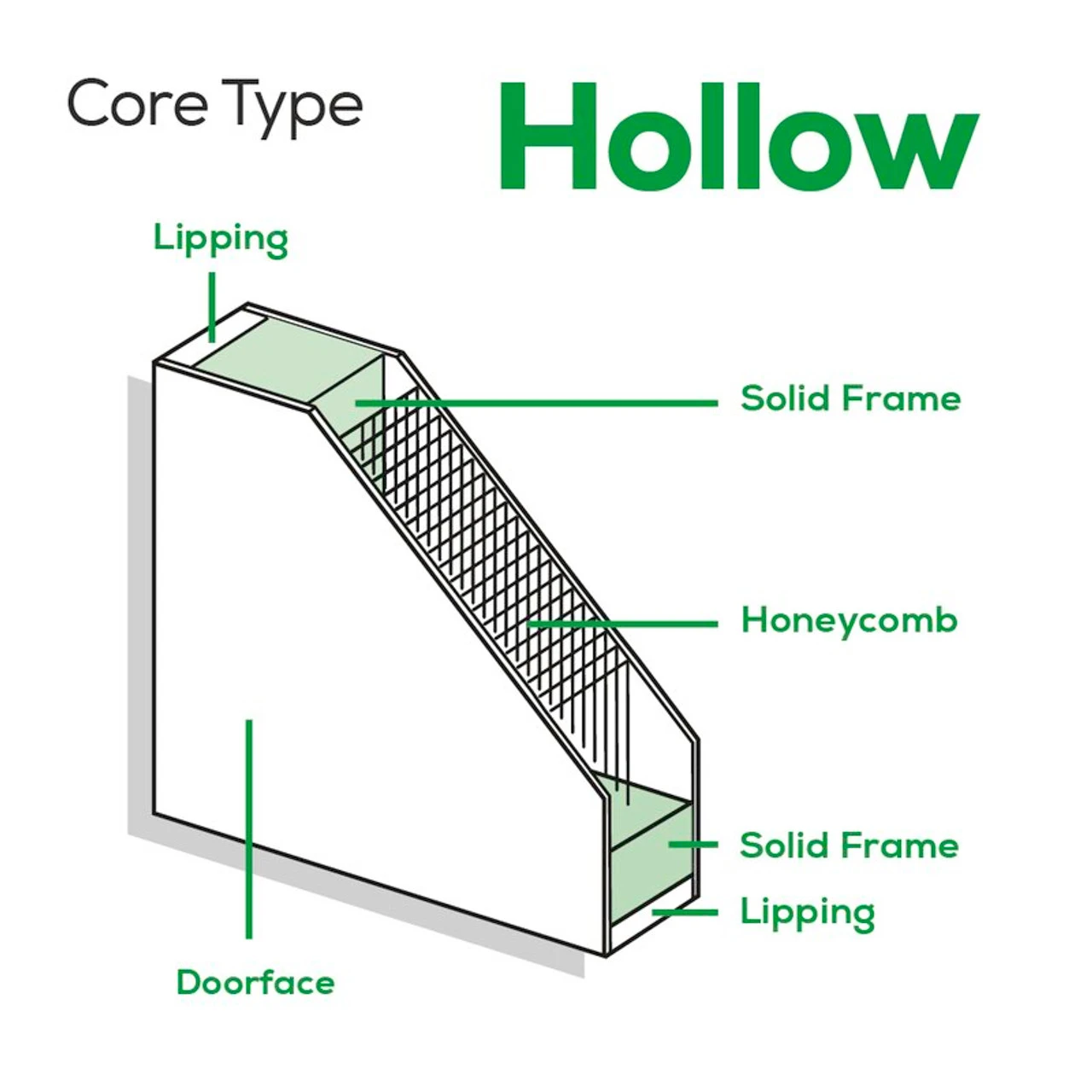 XL Portobello Fully Finished White Moulded Door Pair - Image 2