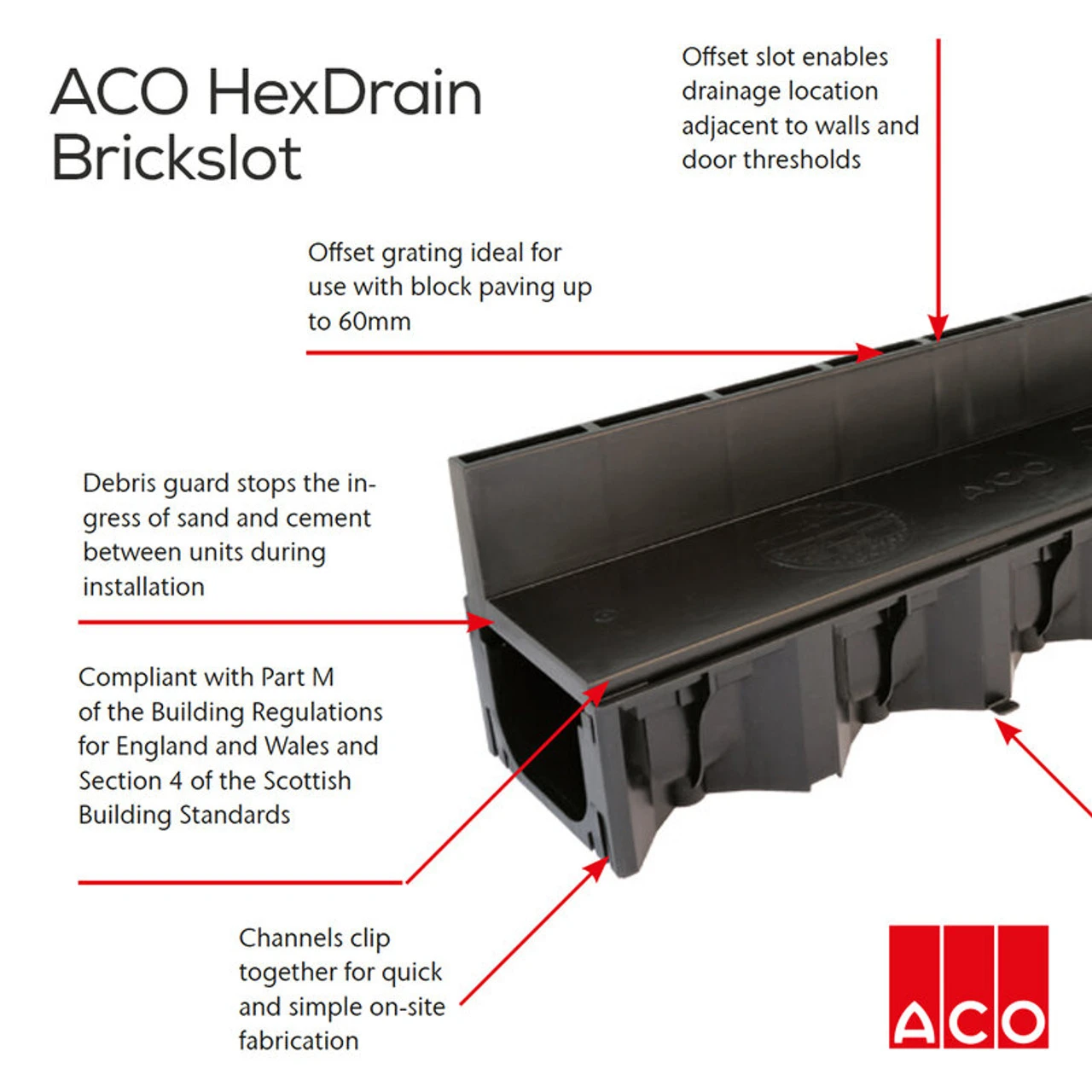 ACO HexDrain Brickslot Channel With Black Slotted Grating - Image 8