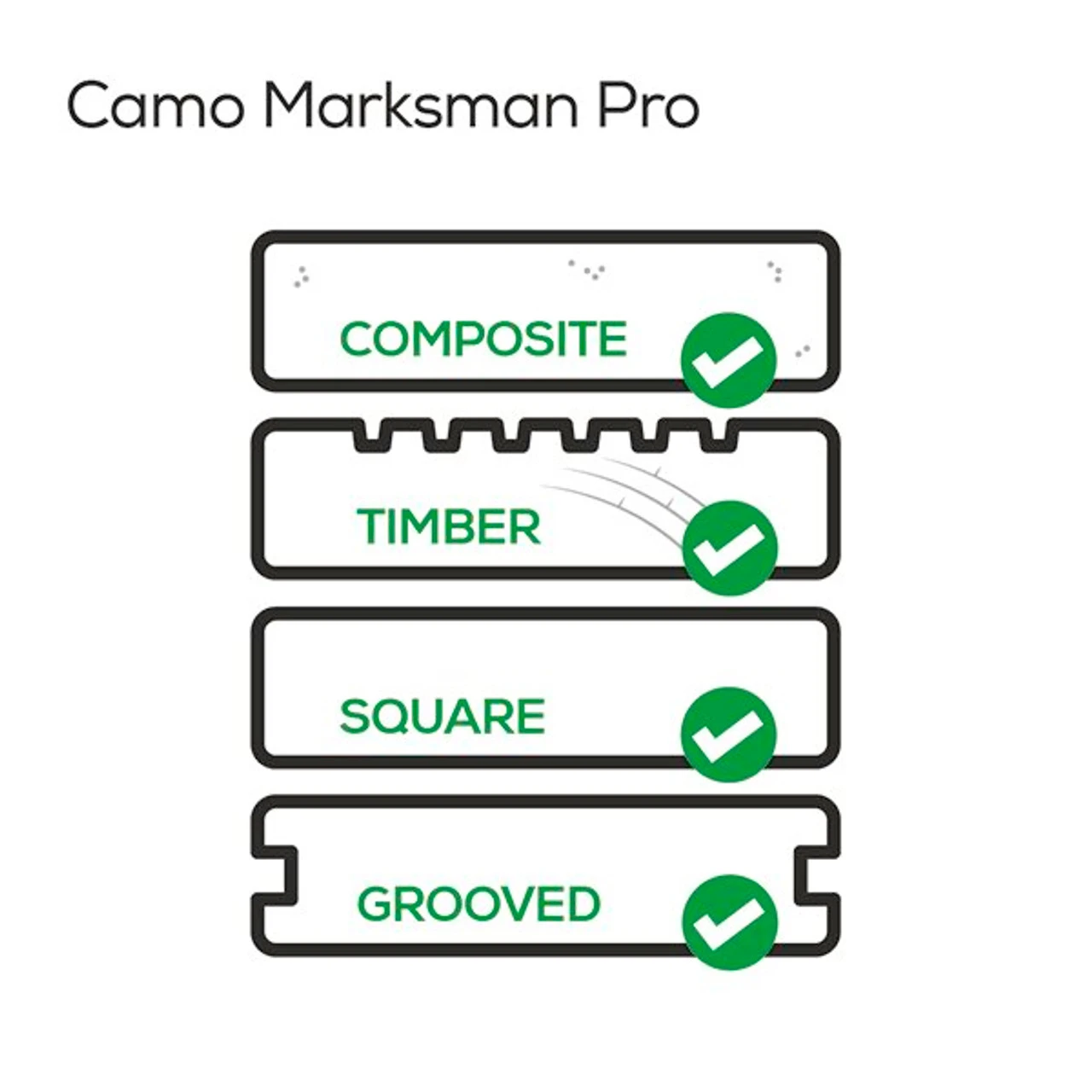 Camo Deck Screws 60mm With 2 Driver Bits Pack Of 2000 - Image 9