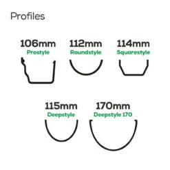 Cascade Rainwater 115mm Deepstyle Cast Iron Effect 90' Gutter Angle Black 130 X 130 X 105mm