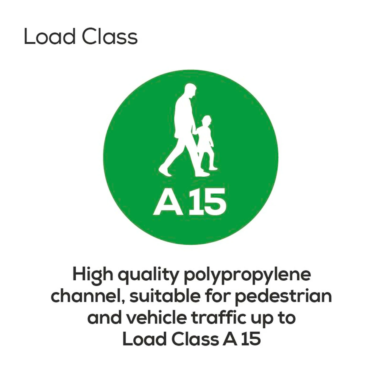 ACO HexDrain Channel A15 Black Plastic Grating 1000mm - Image 8