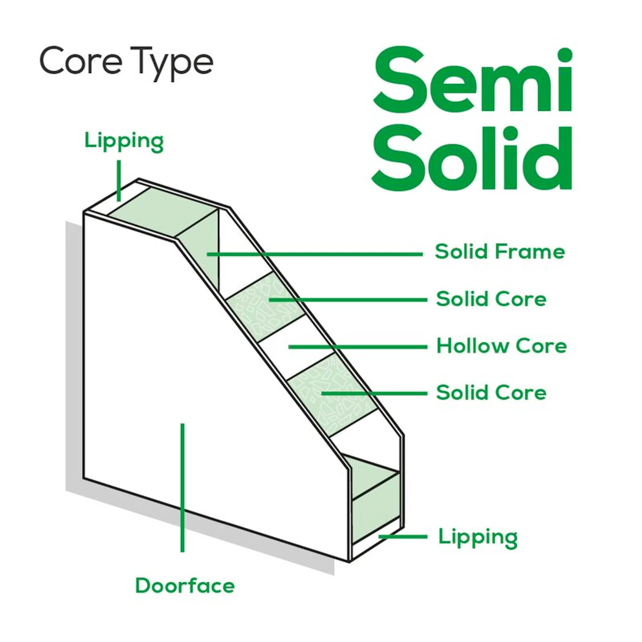 XL Suffolk White Primed Door Pair With Clear Glass - Image 2