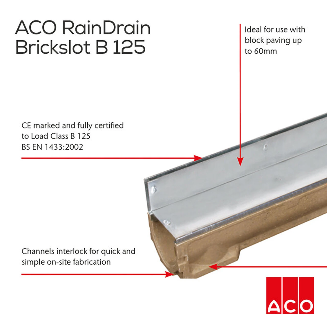 ACO RainDrain Brickslot B125 Channel With Slotted Galvanised Steel Grating - Image 7