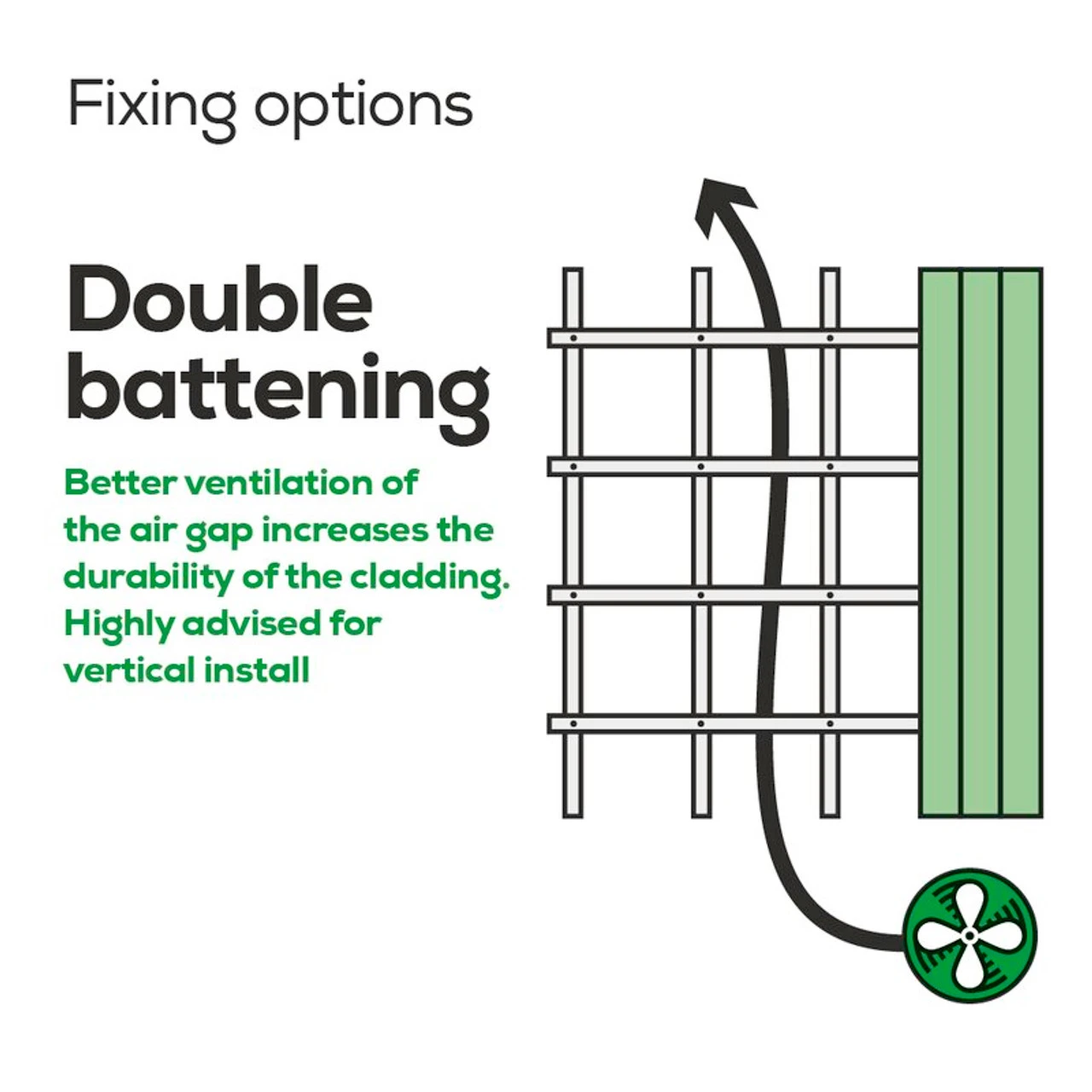Redwood Shiplap Thermo D Treated Arborclad Cladding 25 X 150mm - Image 10