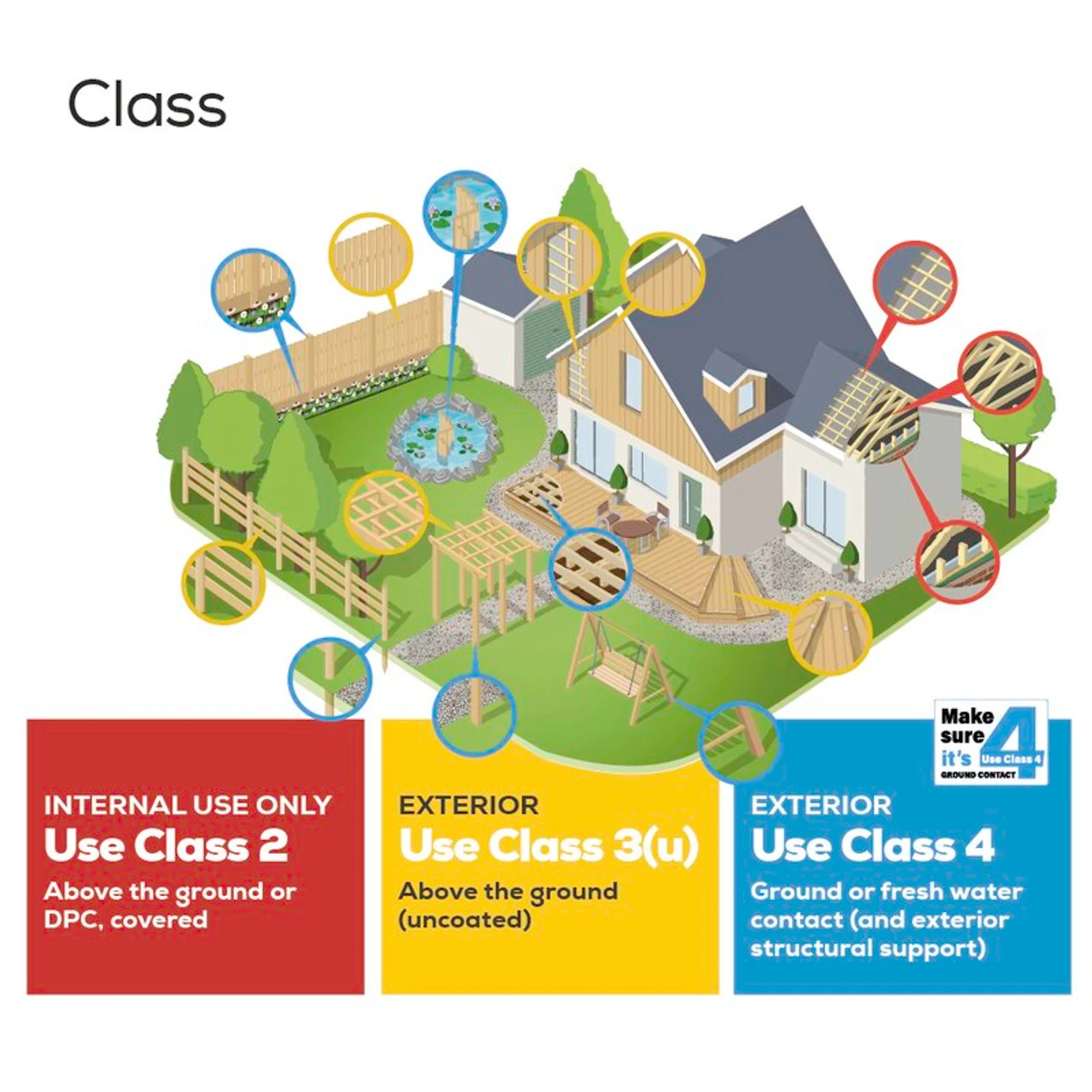 PSE Timber Joinery Whitewood FSC 18 X 144mm - Image 6