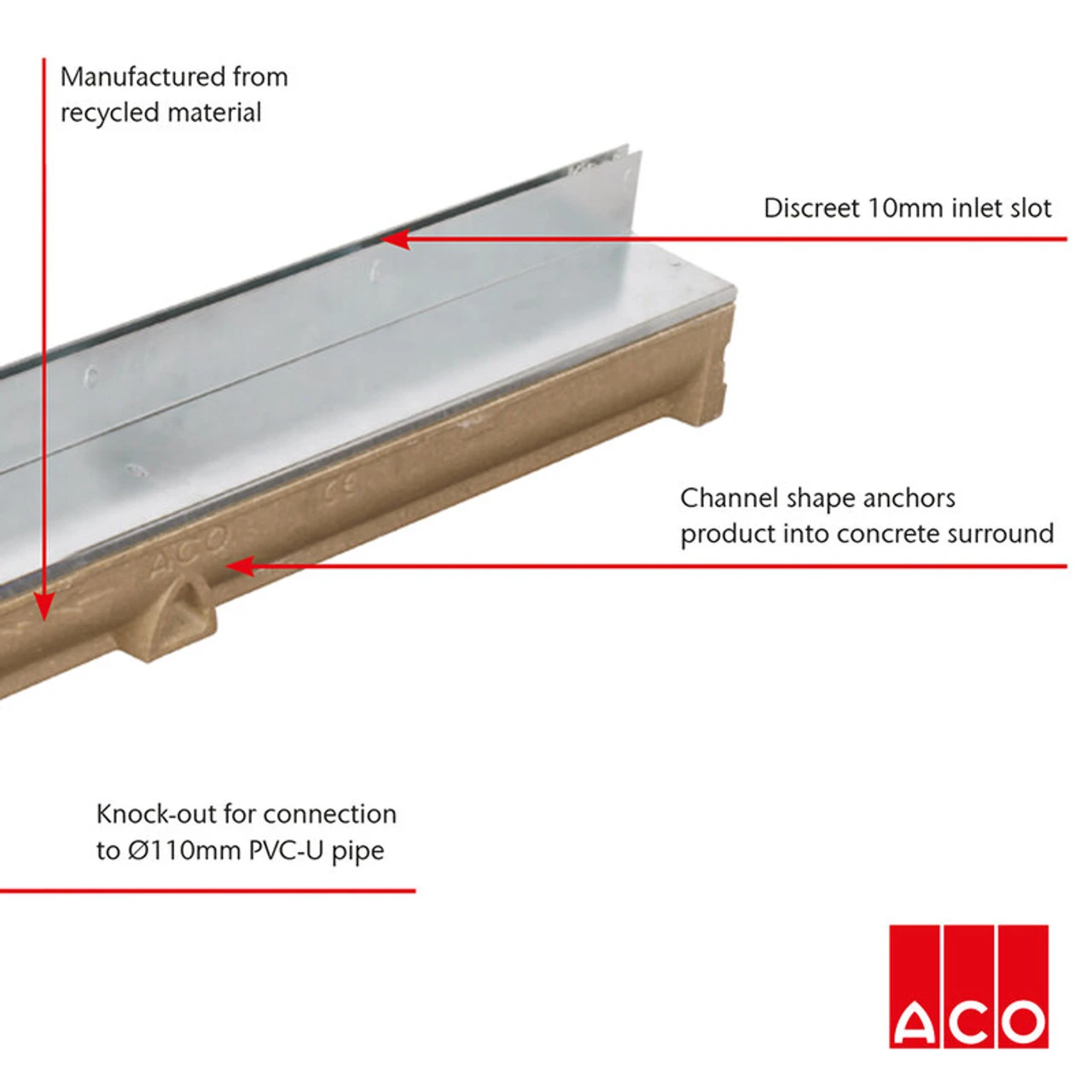ACO RainDrain Brickslot B125 Channel With Slotted Galvanised Steel Grating - Image 8