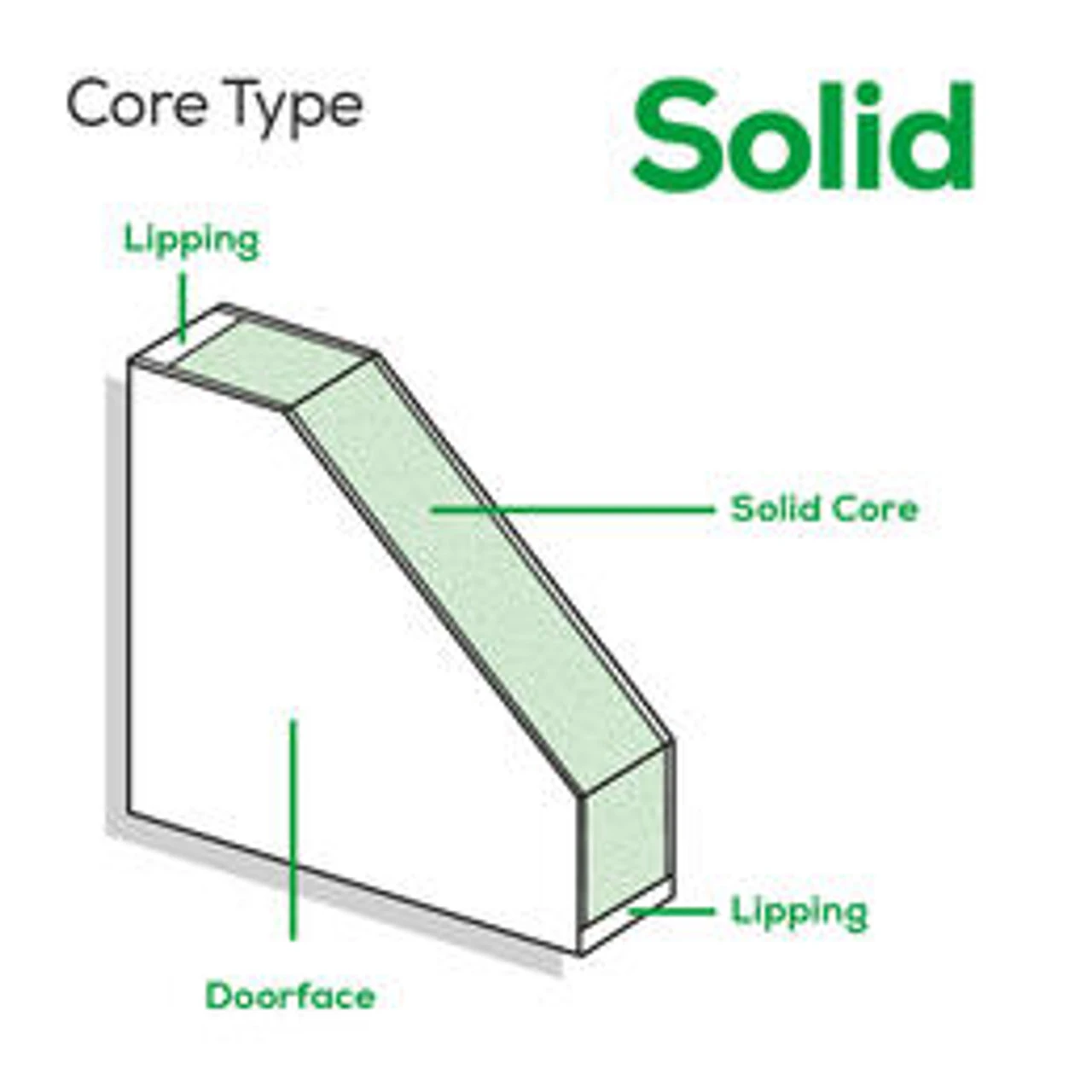 LPD Mexicano Laminated Light Grey Fire Door - Image 10