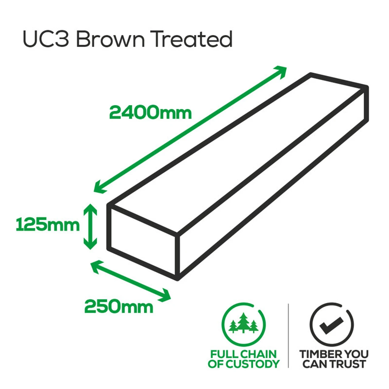 Brown UC3u Treated Sawn Garden Sleeper 125 X 250 X 2400mm - Image 6