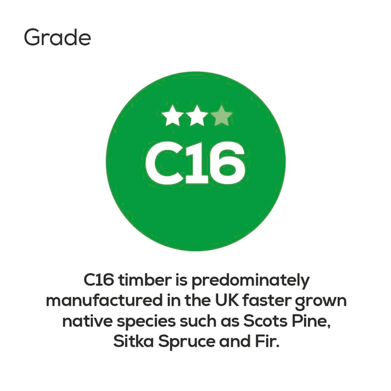 C16 Timber Joists UC3u Treated Kiln Dried Regularised FSC 72 X 170mm - Image 6