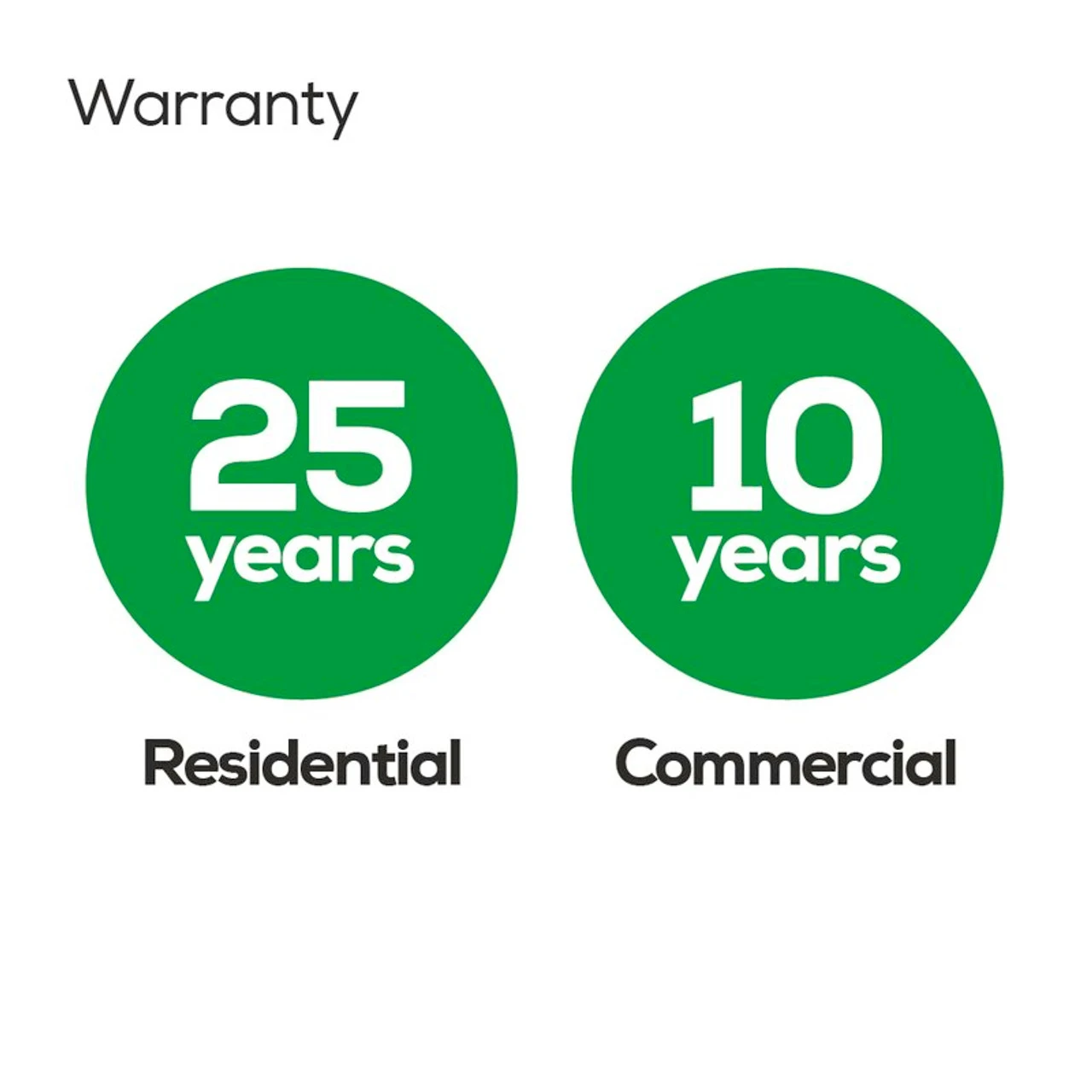 Trex Composite Decking Transcend Square Board New Gravel Path 25 X 140mm - Image 14