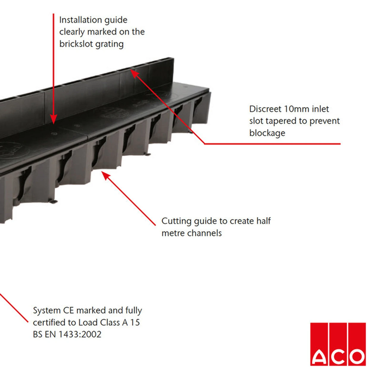 ACO HexDrain Brickslot Channel With Black Slotted Grating - Image 9