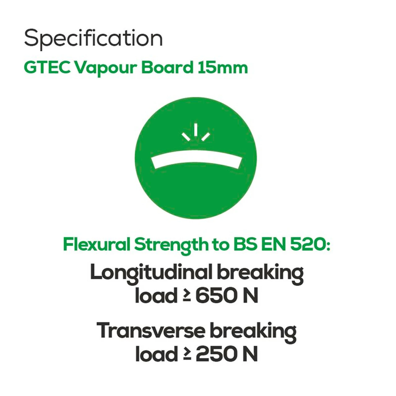 Siniat GTEC Vapour Board Wallboard 2400mm X 1200mm X 15.00mm TE - Image 2