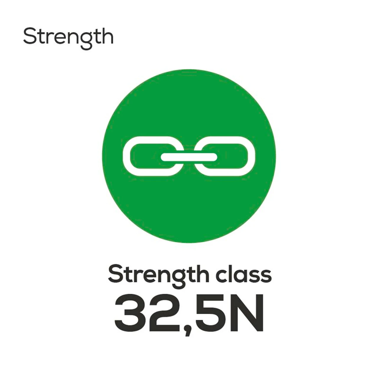 Hanson Multicem Cement Tough Bag 25kg - Image 4