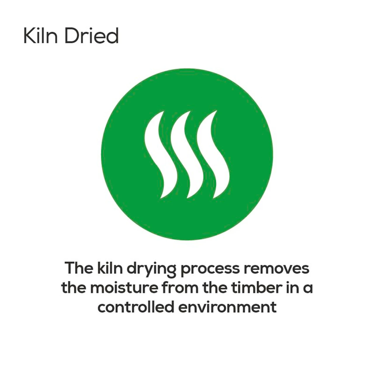 C16 Timber Joists Kiln Dried Regularised FSC 44 X 245mm - Image 7