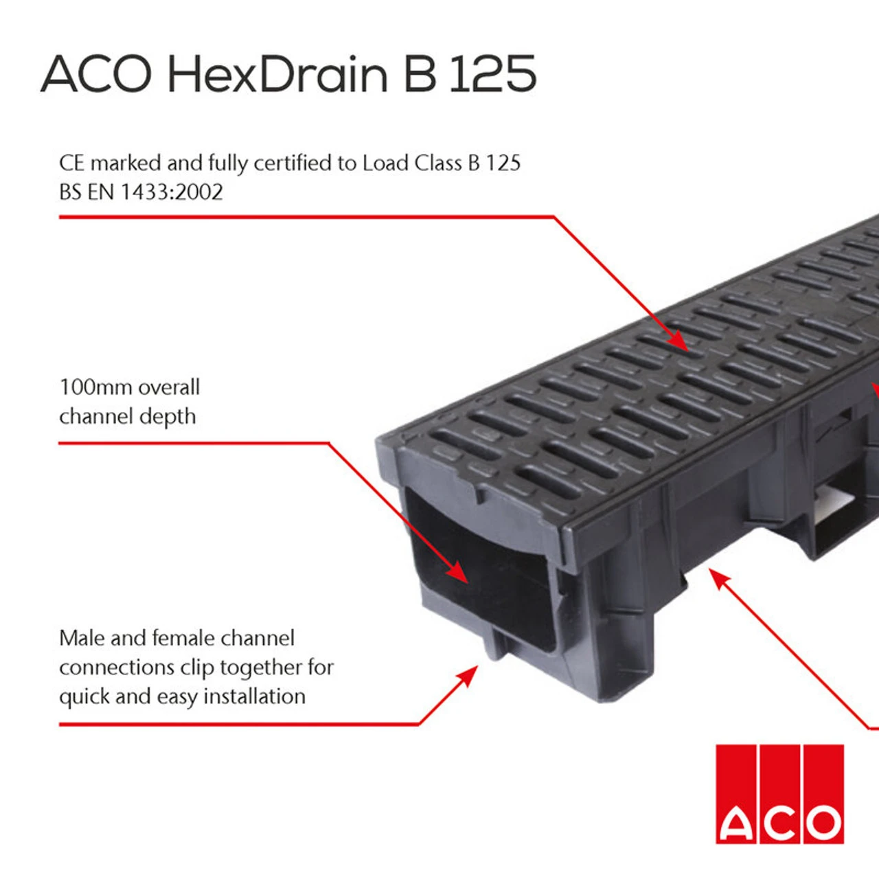 ACO HexDrain B125 Channel With Composite Heelguard Gratings - Image 6