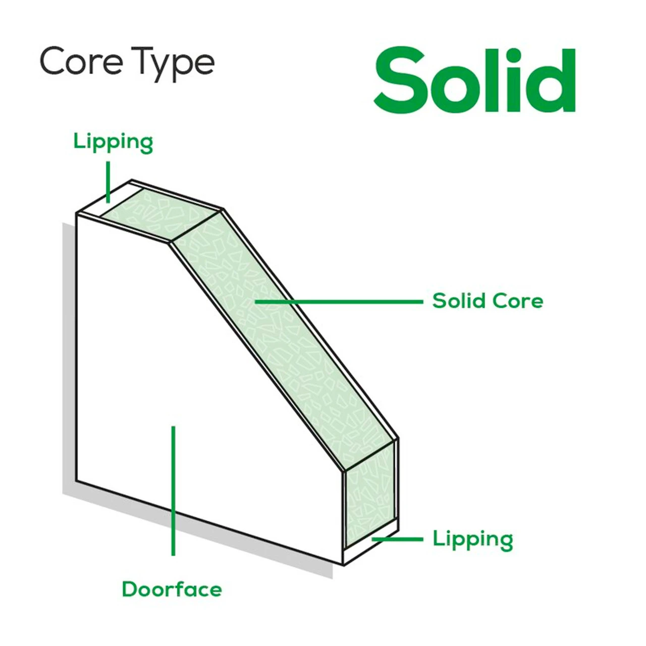 XL Tricoya Turin External Double Glazed Door With Clear Glass 1981 X 838 X 44mm (33'') - Image 8