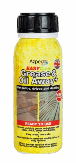 Azpects EasyCare Grease & Oil Away+ 500ml (2651)