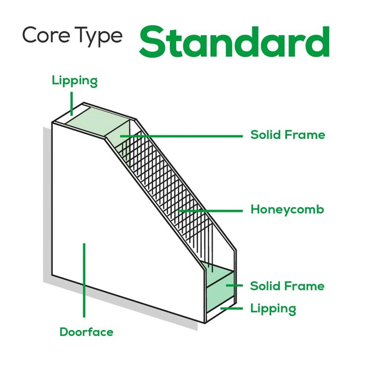 JB Kind Emral Fully Finished White Glazed Door - Image 4