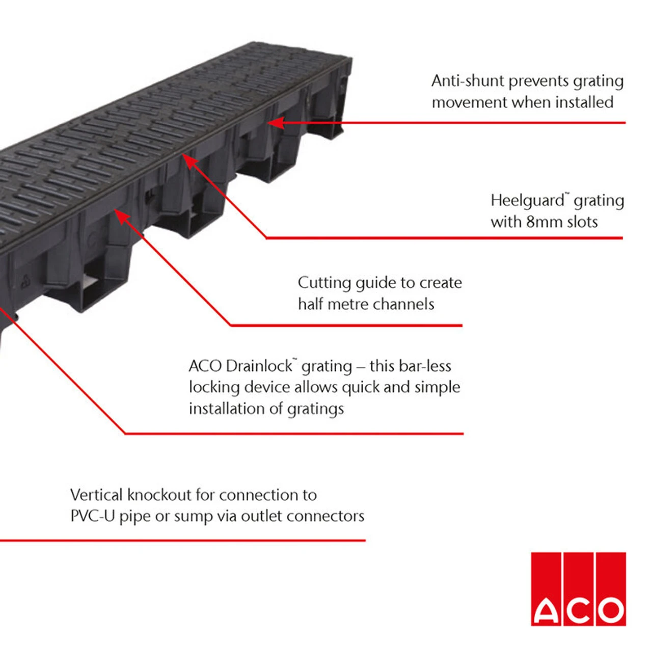 ACO HexDrain B125 Channel With Composite Heelguard Gratings - Image 7