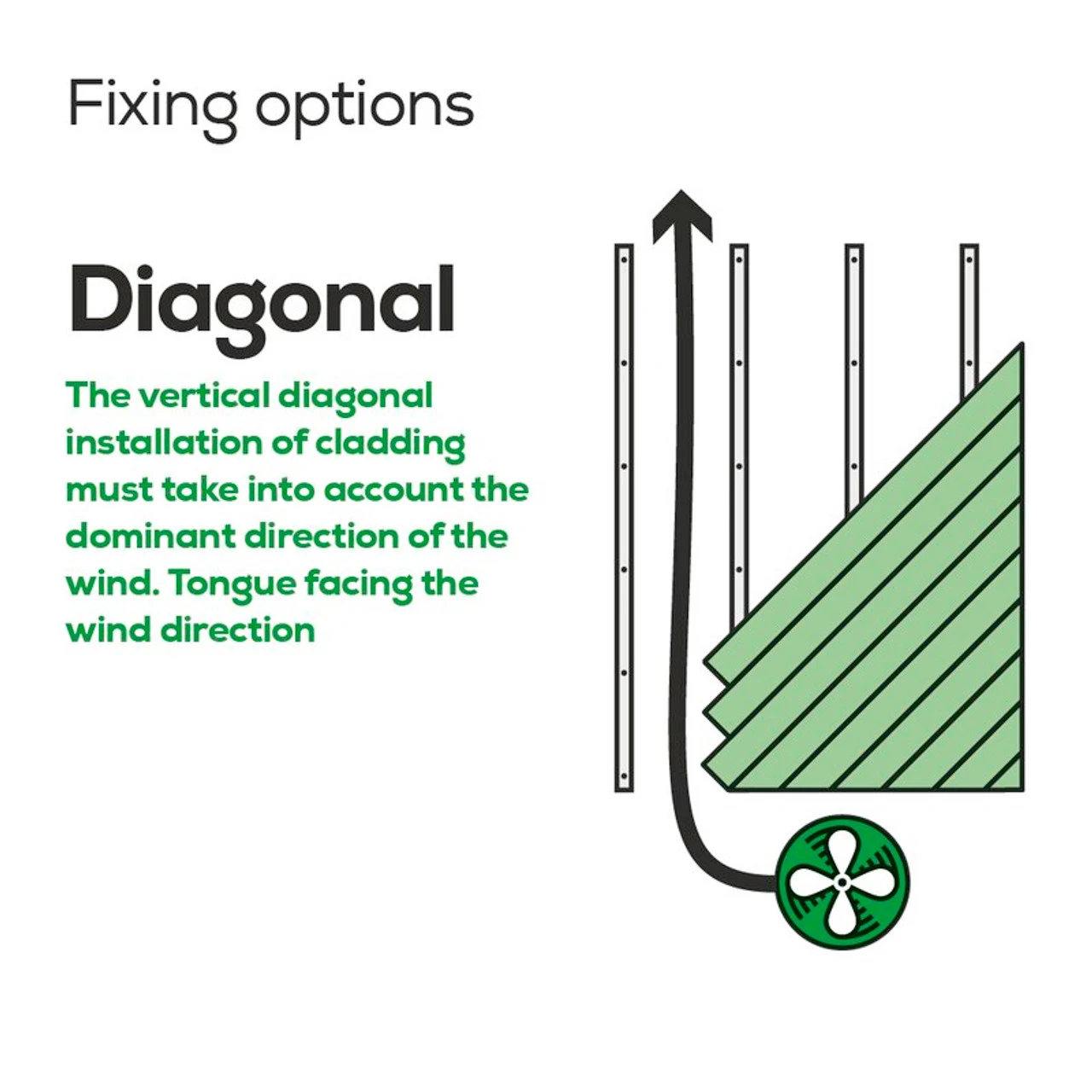 Redwood Shiplap Thermo D Treated Arborclad Cladding 25 X 150mm - Image 11